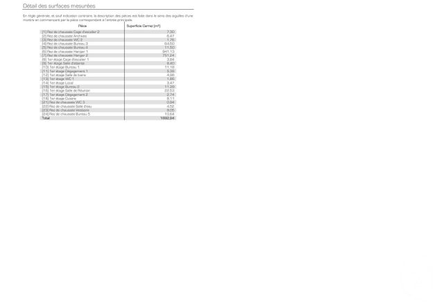 divers à vendre - 1900.0 m2 - FURIANI - 202 - CORSE - Century 21 Jade Immobilier